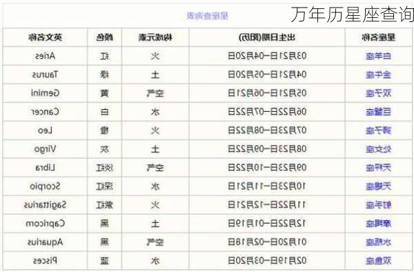 万年历星座查询