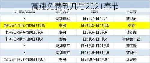 高速免费到几号2021春节