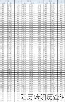 阳历转阴历查询