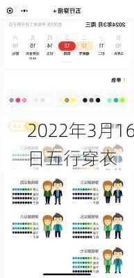 2022年3月16日五行穿衣