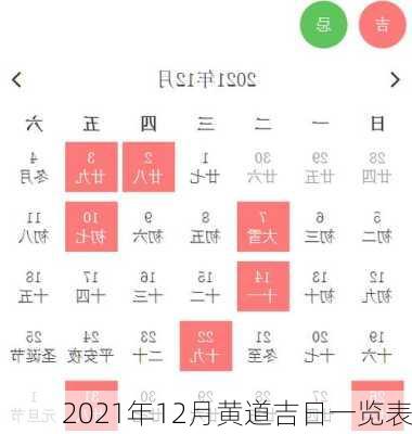 2021年12月黄道吉日一览表