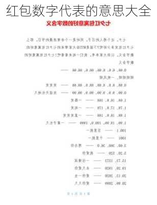 红包数字代表的意思大全