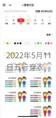 2022年5月11日五行穿衣