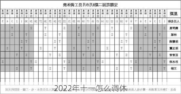 2022年十一怎么调休