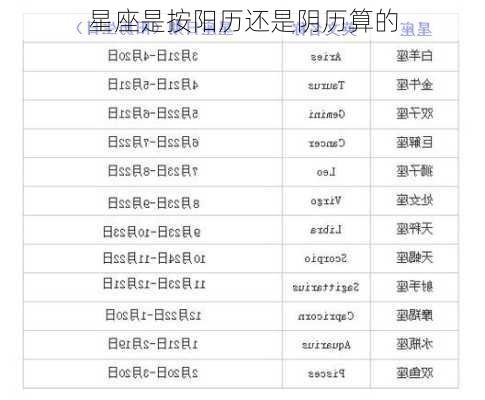 星座是按阳历还是阴历算的