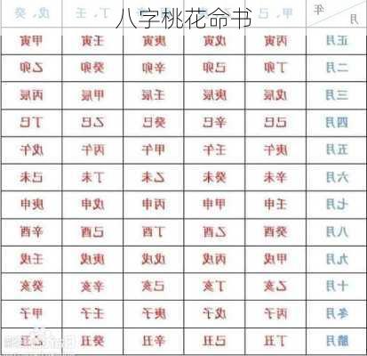 八字桃花命书