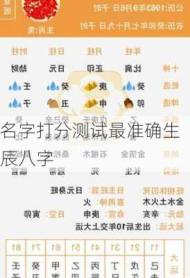 名字打分测试最准确生辰八字