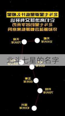 北斗七星的名字