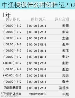 中通快递什么时候停运2021年