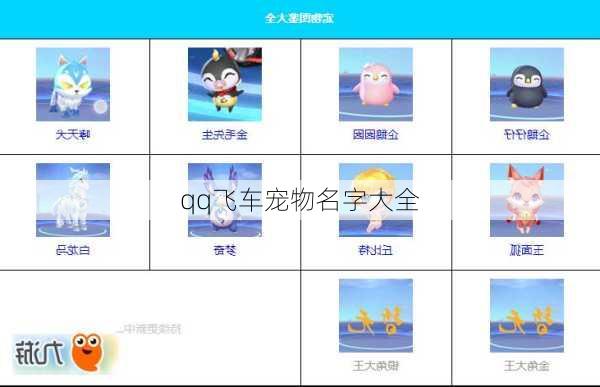 qq飞车宠物名字大全