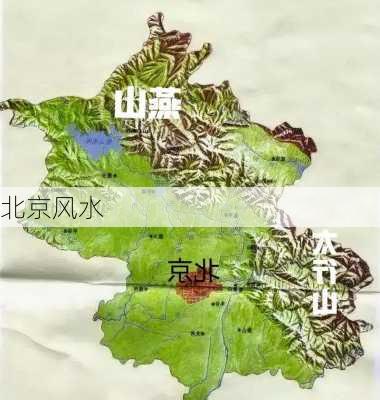 北京风水