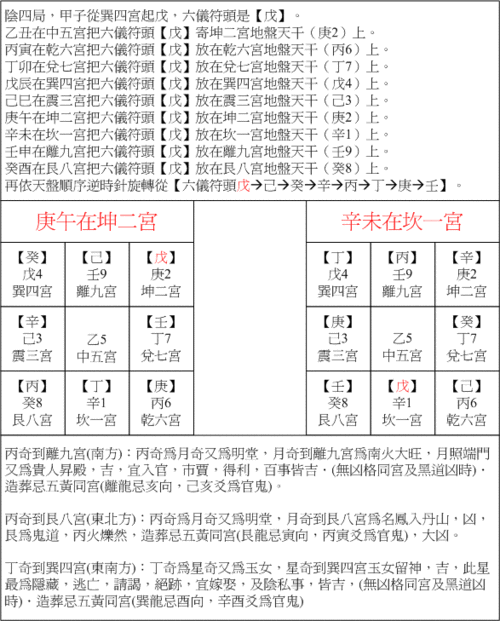 命运测试网