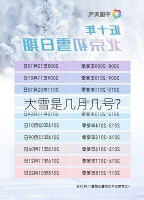 大雪是几月几号?