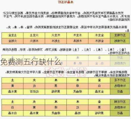 免费测五行缺什么