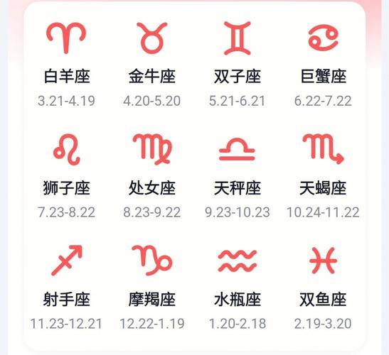 双子座幸运数字