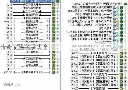 传奇家族名字大全