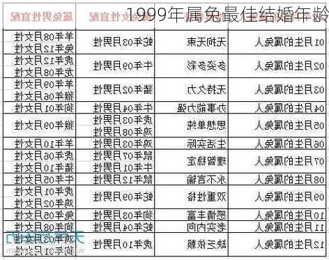 1999年属兔最佳结婚年龄