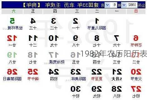 1982年农历阳历表