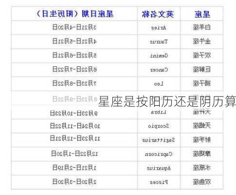 星座是按阳历还是阴历算