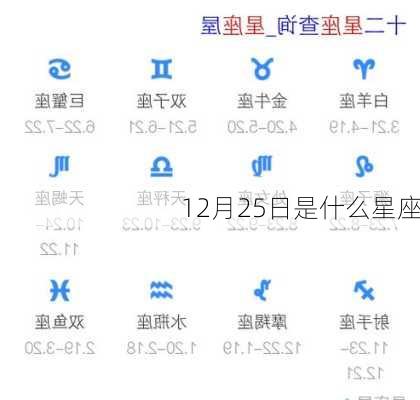 12月25日是什么星座