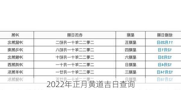 2022年正月黄道吉日查询