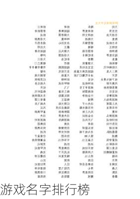 游戏名字排行榜