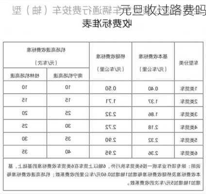 元旦收过路费吗