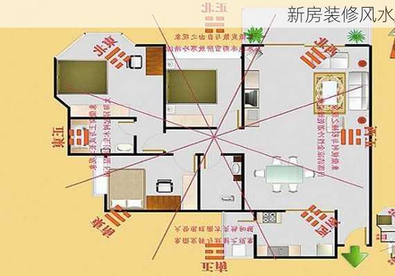 新房装修风水