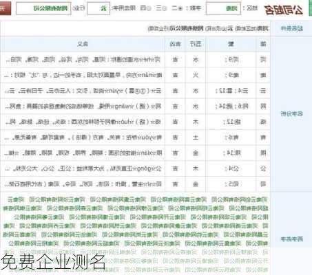 免费企业测名