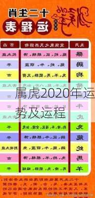 属虎2020年运势及运程