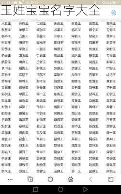 王姓宝宝名字大全