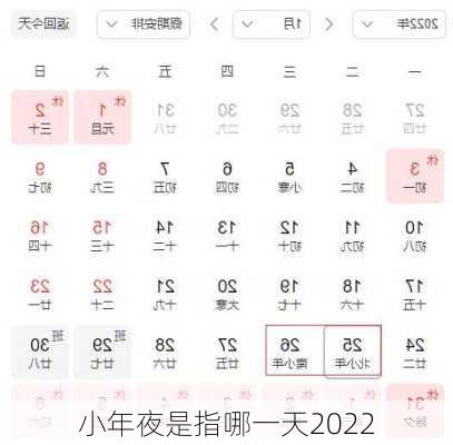 小年夜是指哪一天2022