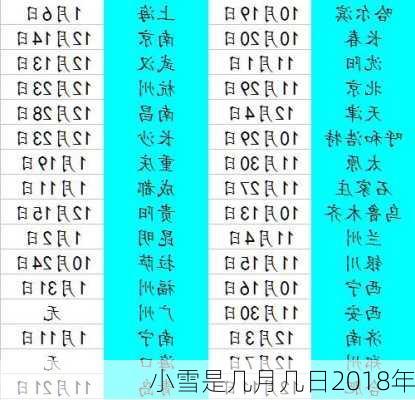 小雪是几月几日2018年