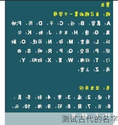 测试古代的名字