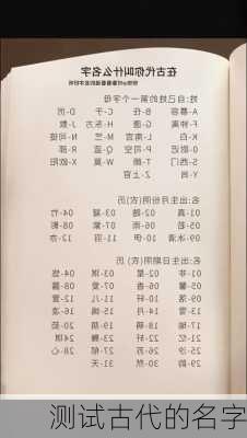 测试古代的名字