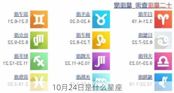 10月24日是什么星座