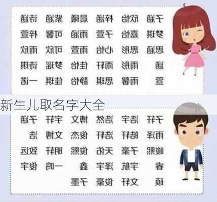 新生儿取名字大全