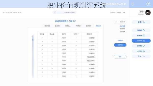 职业价值观测评系统