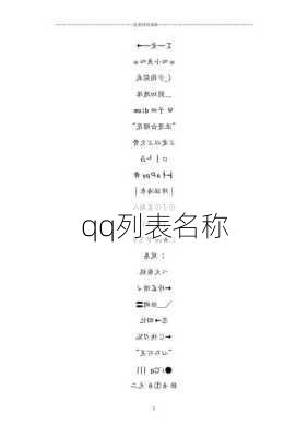 qq列表名称