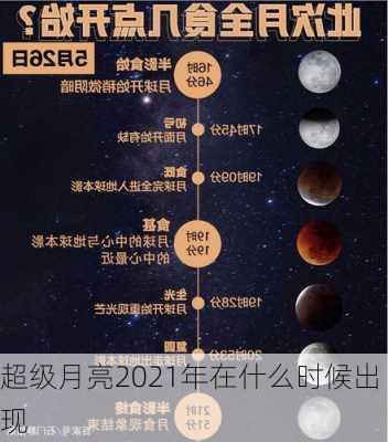 超级月亮2021年在什么时候出现