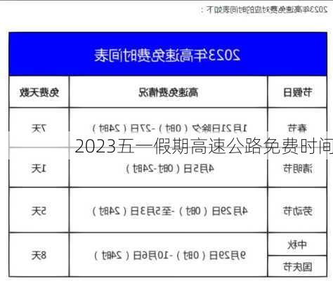 2023五一假期高速公路免费时间