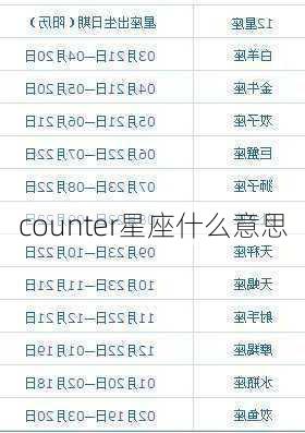 counter星座什么意思