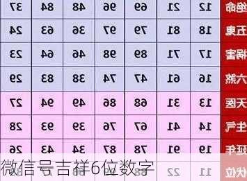 微信号吉祥6位数字