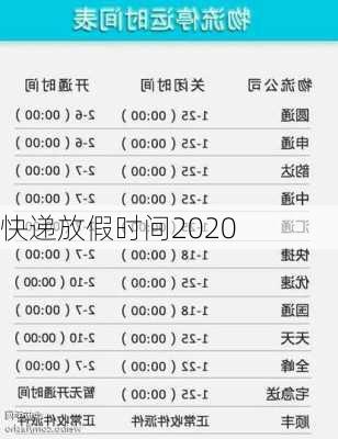 快递放假时间2020