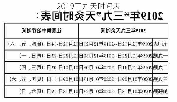 2019三九天时间表