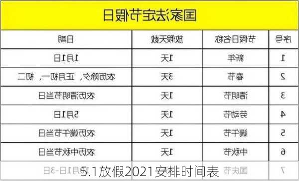 5.1放假2021安排时间表