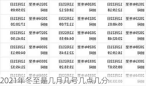 2021年冬至是几月几号几点几分