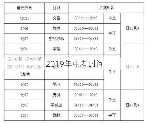 2019年中考时间