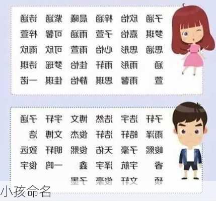 小孩命名