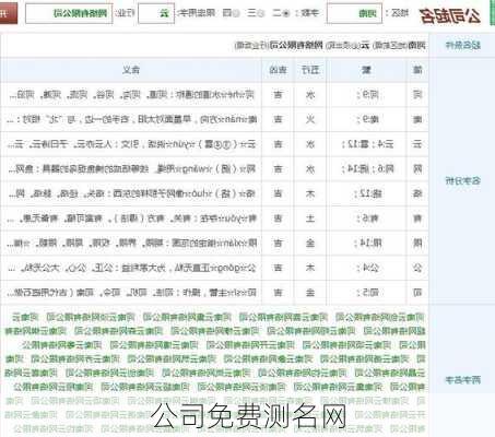 公司免费测名网